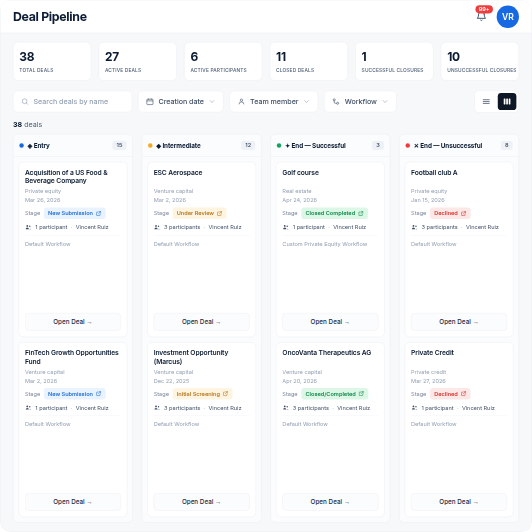 Deal Execution preview